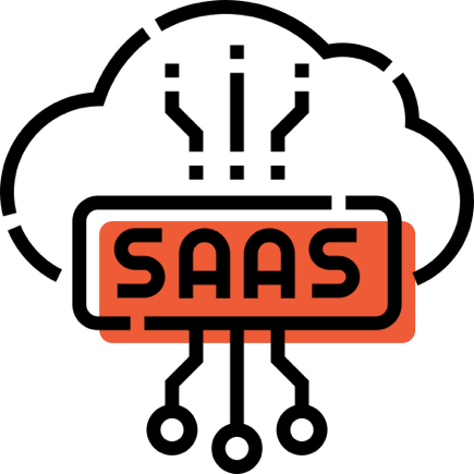 SaaS product development