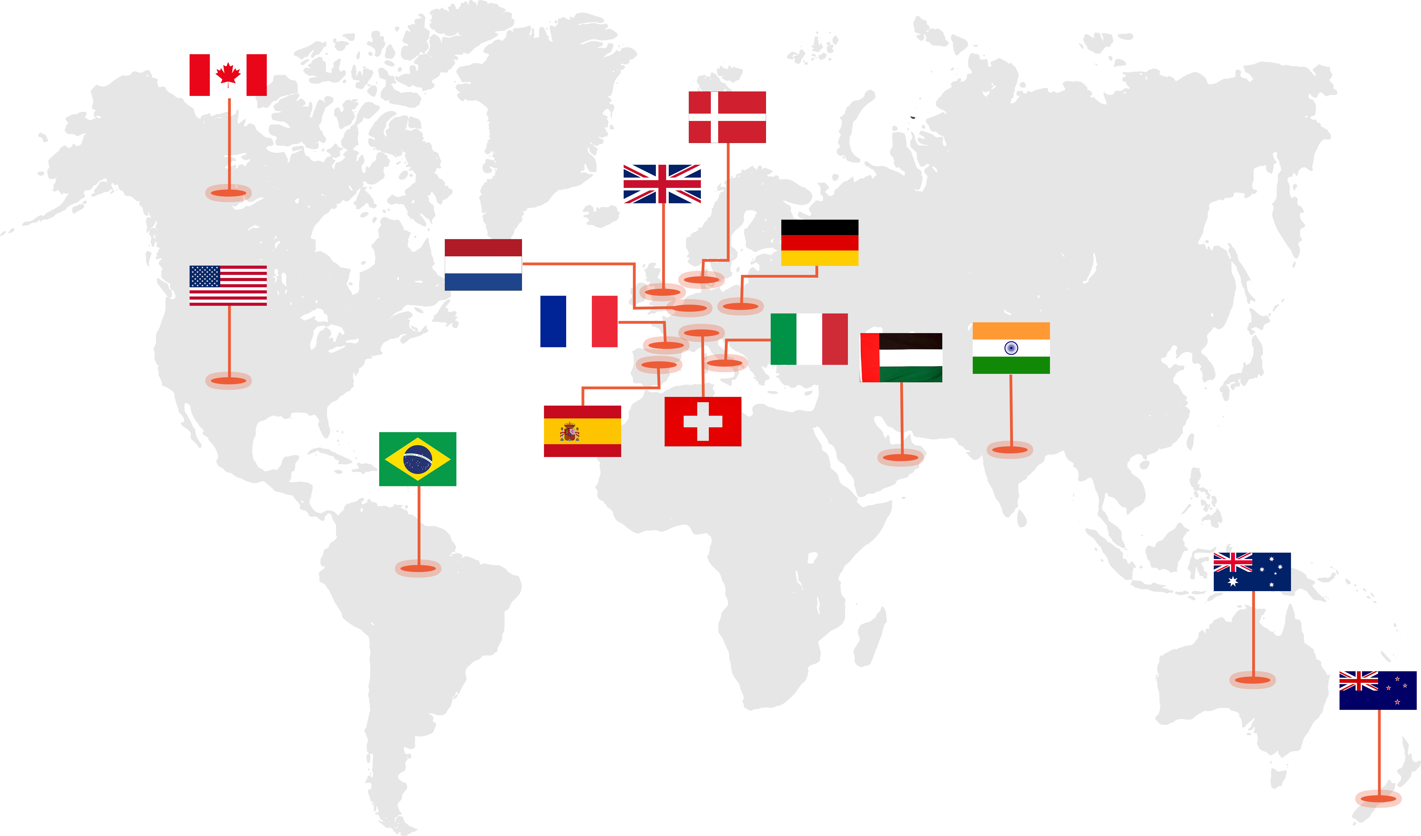 Country Present Map
