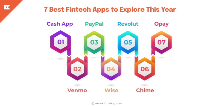 7 Best Fintech Apps to Explore This Year.