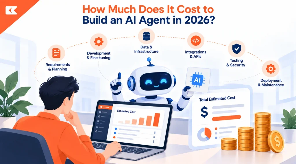 How Much Does It Cost to Build an AI Agent in 2026?