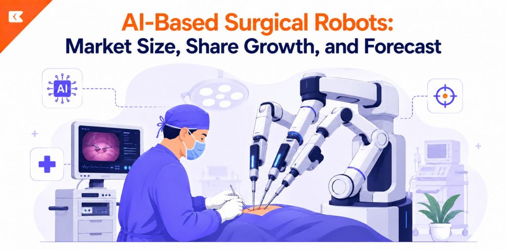 AI-Based Surgical Robots: Market Size, Share Growth, and Forecast