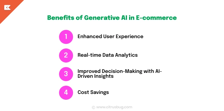 Benefits of Generative AI in E-commerce.webp 