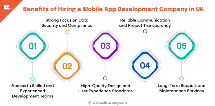 Benefits of Hiring a Mobile App Development Company in UK