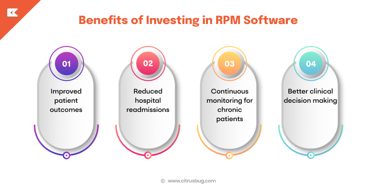 Benefits of Investing in RPM Software