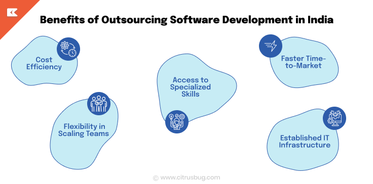 Benefits of Outsourcing Software Development in India