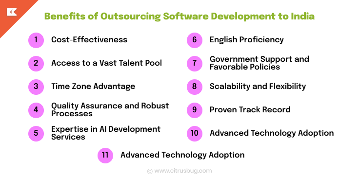 Benefits of Outsourcing Software Development to India