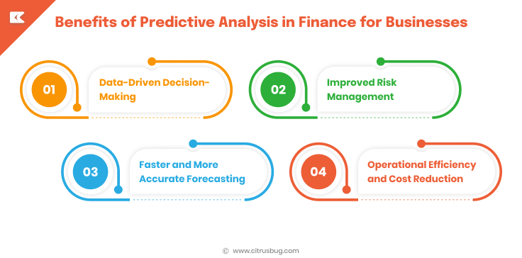 Benefits of Predictive Analysis in Finance for Businesses