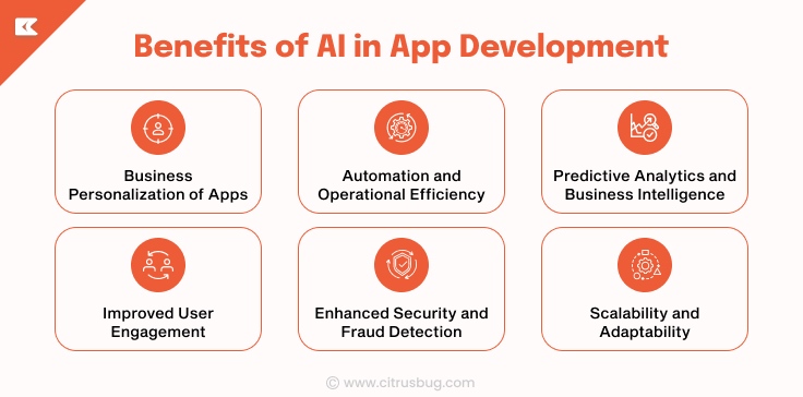 Benefits of AI in App Development