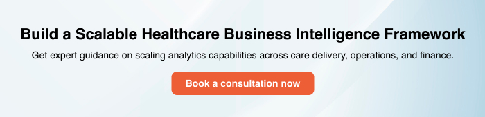 Build a Scalable Healthcare Business Intelligence Framework
