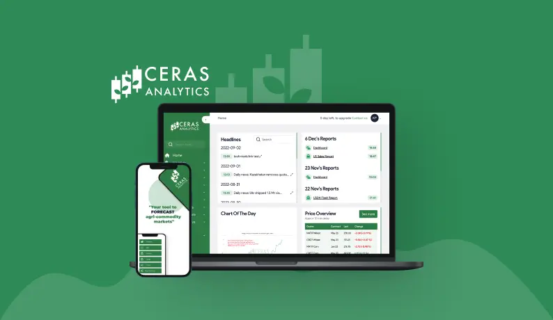 Ceras Analytics