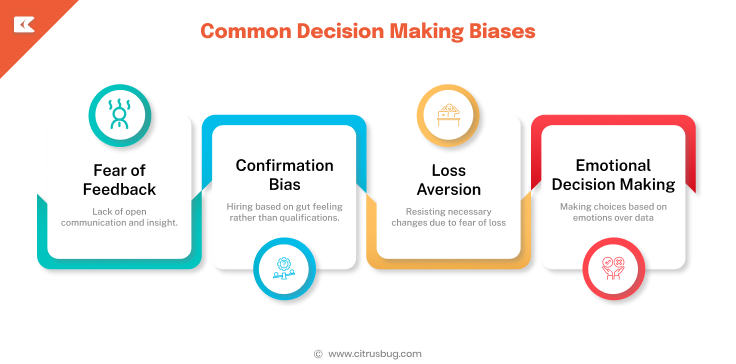 Common Decision Making Biases