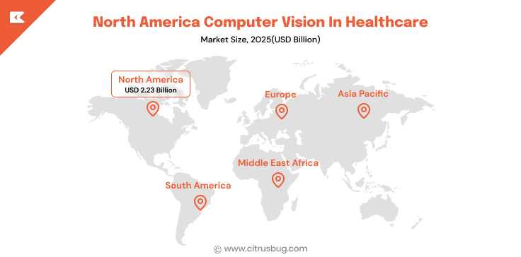 Computer Vision in healthcare market