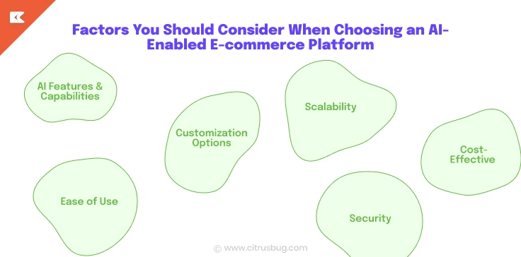 Factors You Should Consider When Choosing an AI-Enabled E-commerce Platform (1).webp 