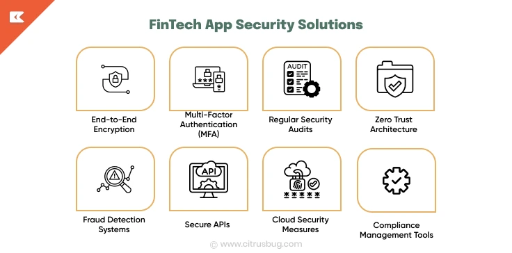 FinTech App Security Solutions