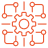 FinOps Framework Ready