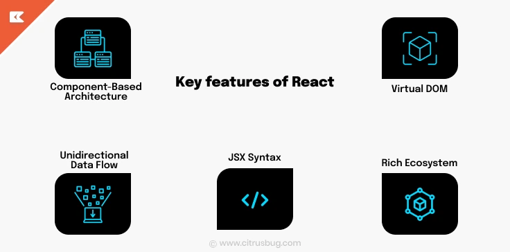 Key Features of React