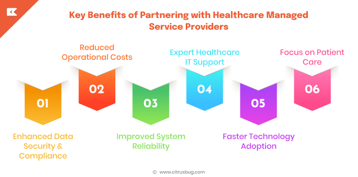 Key Benefits of Partnering with Healthcare IT Managed Service Providers