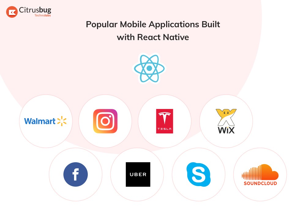 React Native Applications