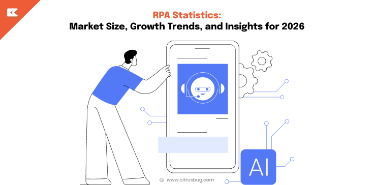 RPA Statistics: Market Size, Growth Trends, and Insights for 2026