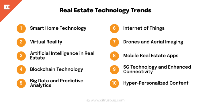 Real Estate Technology Trends.png