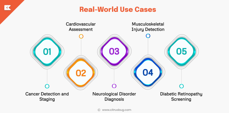 Real-World Use Cases