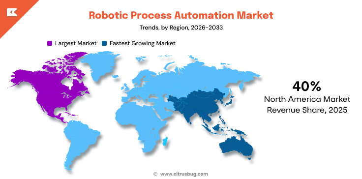 Robotic Process Automation Market by Region