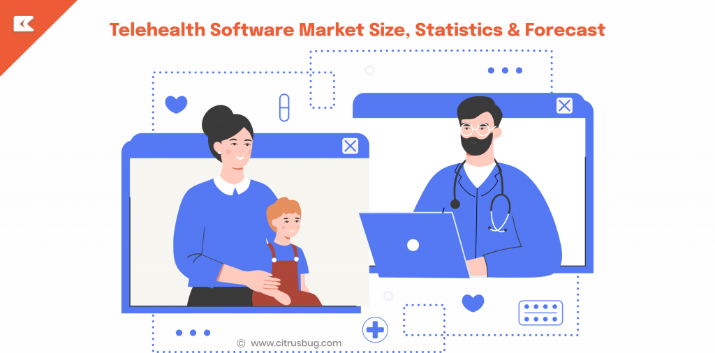 Telehealth Software Market Size, Statistics & Forecast