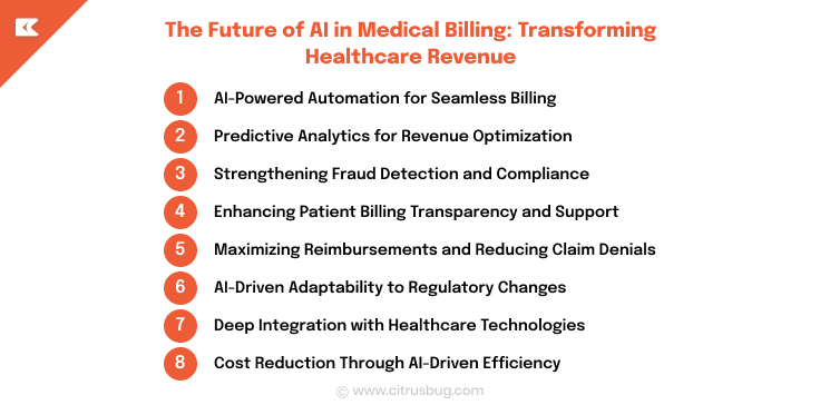 The Future of AI in Medical Billing