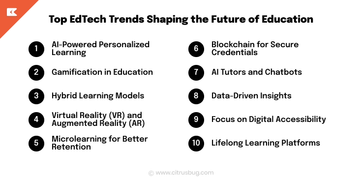 Top EdTech Trends