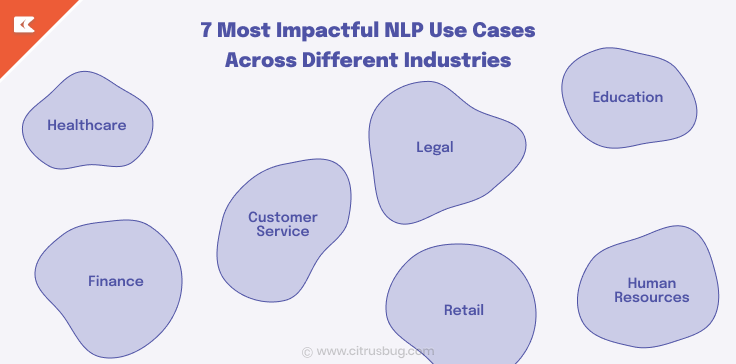 NLP Use-cases Across Different Industries 