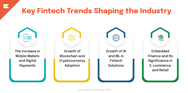 key fintech trends