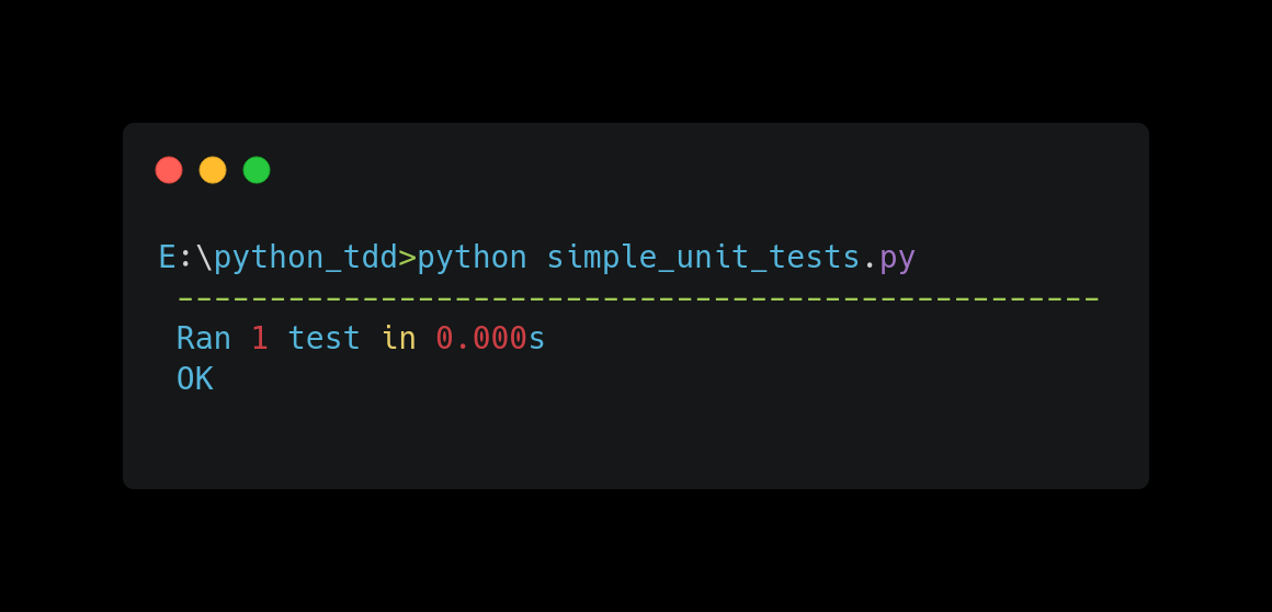 Test-Driven Python Development Output